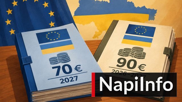 Fico szerint Magyarország sem venne részt az új ukrajnai uniós hitelben